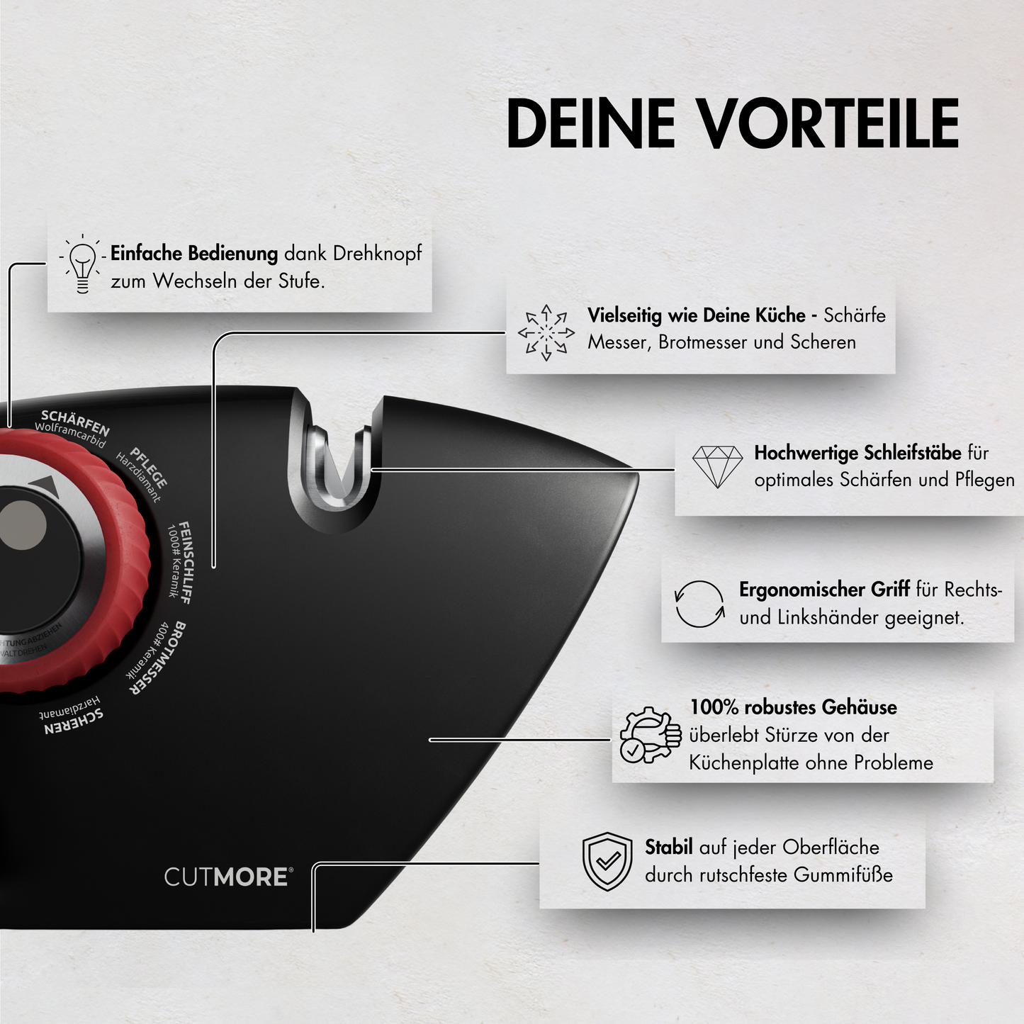5-in-1 Diamant Messerschärfer