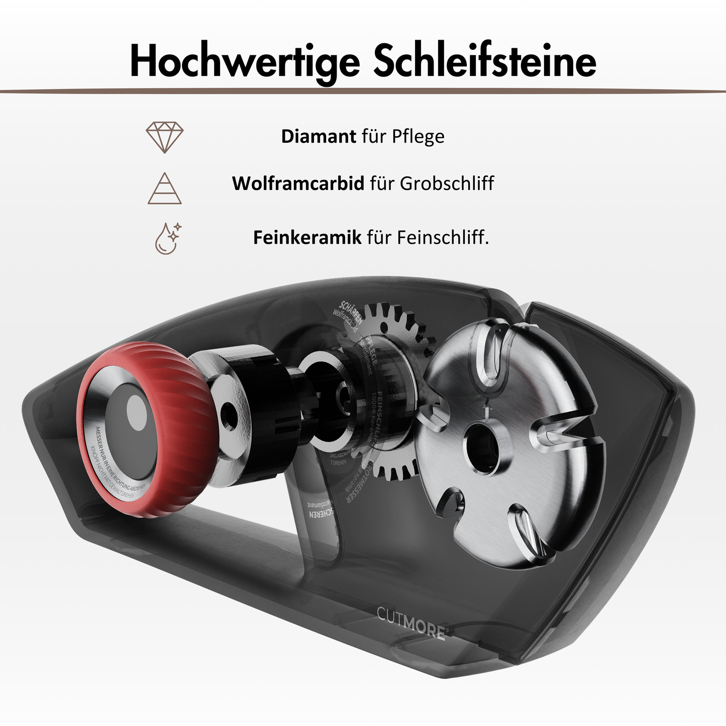 CUTMORE 5-In-1 Diamant Messerschärfer